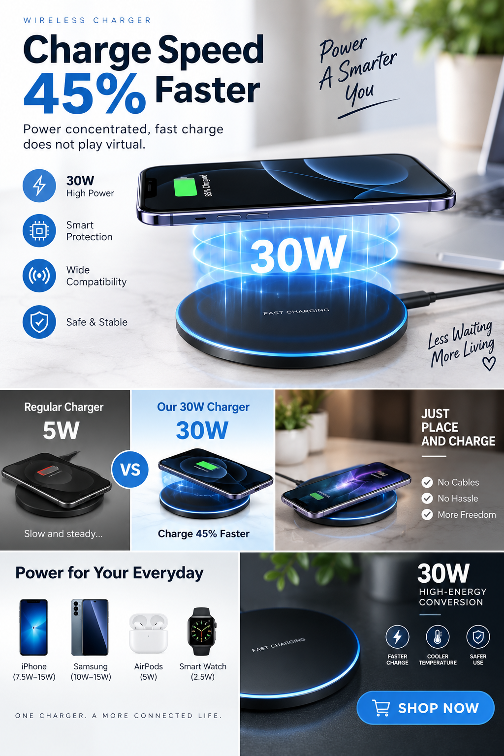 Dragon W9 30W Wireless Charging Pad